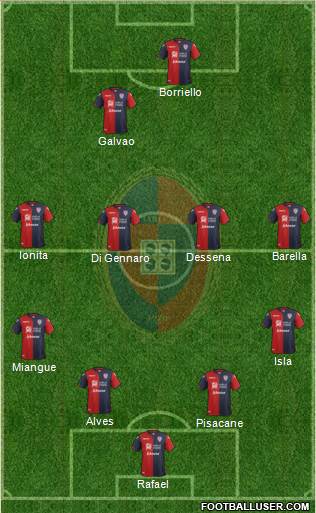 Cagliari Formation 2017