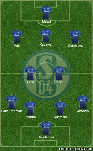 FC Schalke 04 Formation 2017