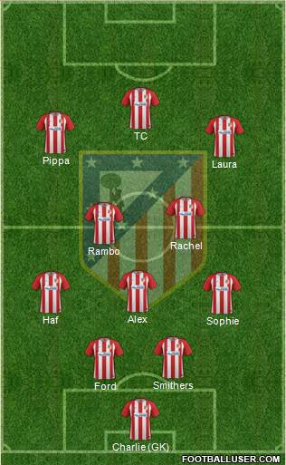 Atlético Madrid B Formation 2017