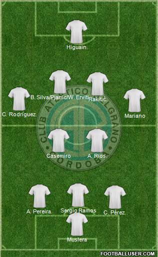 Belgrano de Córdoba Formation 2017