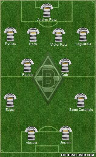 Borussia Mönchengladbach Formation 2017