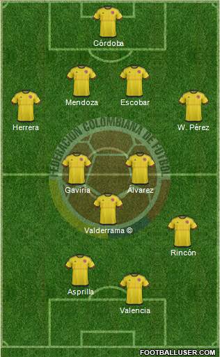 Colombia Formation 2017