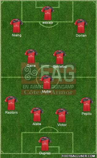 En Avant de Guingamp Formation 2017