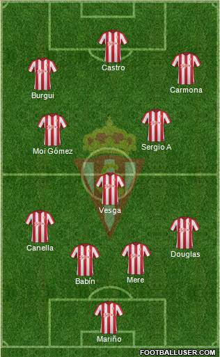 Real Sporting S.A.D. Formation 2017