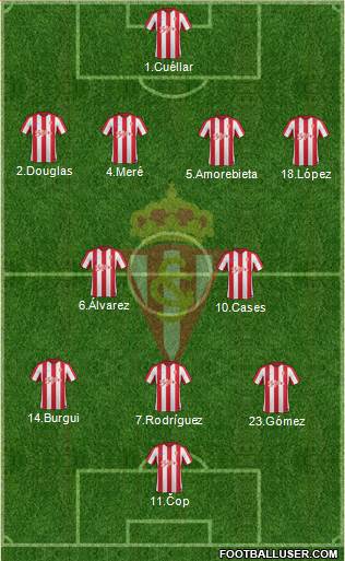 Real Sporting S.A.D. Formation 2017