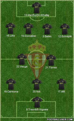 Real Sporting S.A.D. Formation 2017