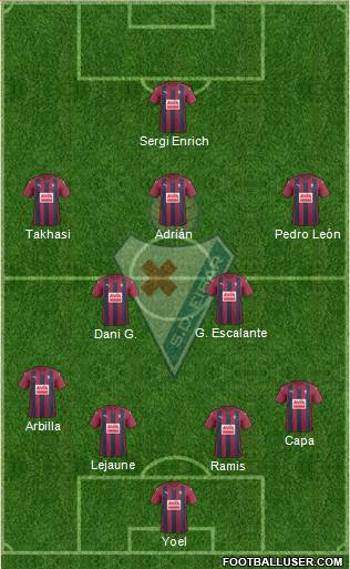 S.D. Eibar S.A.D. Formation 2017