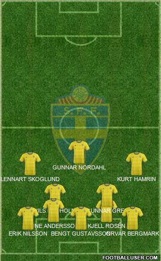 Sweden Formation 2017