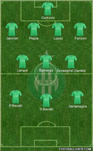 A.S. Saint-Etienne Formation 2017