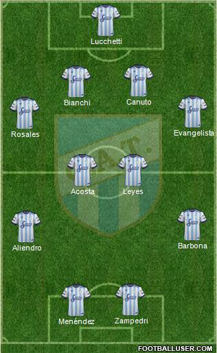 Atlético Tucumán Formation 2017