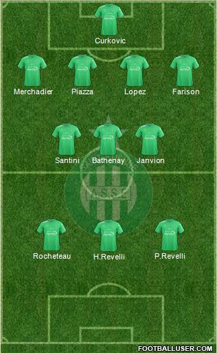 A.S. Saint-Etienne Formation 2017