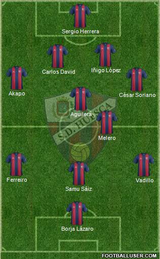 S.D. Huesca Formation 2017