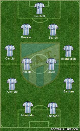 Atlético Tucumán Formation 2017