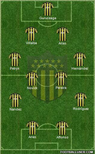 Club Atlético Peñarol Formation 2017