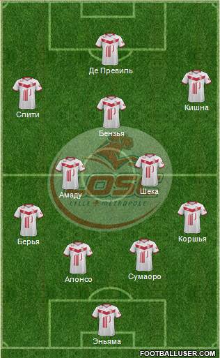 LOSC Lille Métropole Formation 2017