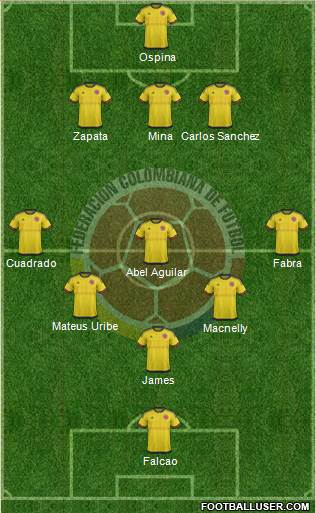 Colombia Formation 2017