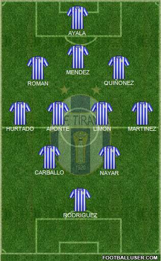 KF Tirana Formation 2017