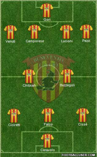 Benevento Formation 2017