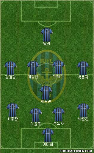 Incheon United Formation 2017