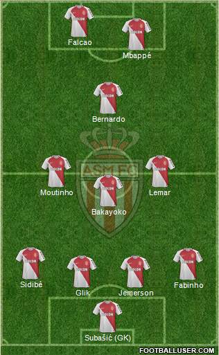 AS Monaco FC Formation 2017