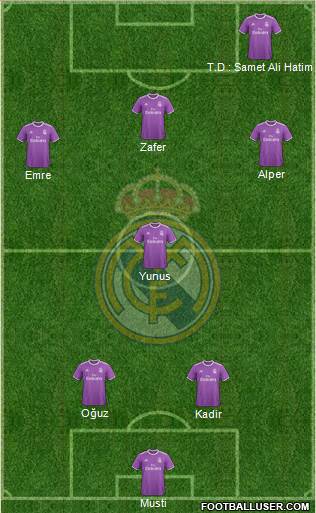 Real Madrid C.F. Formation 2017