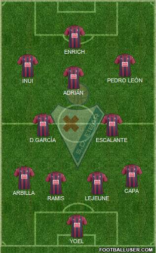 S.D. Eibar S.A.D. Formation 2017