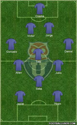 CF Universidad de Chile Formation 2017