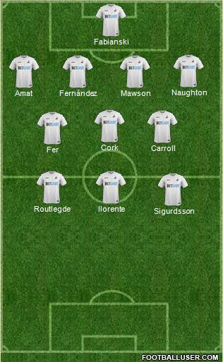 Swansea City Formation 2017