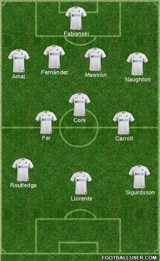 Swansea City Formation 2017