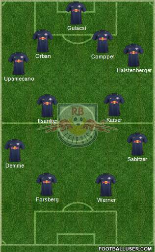 RasenBallsport Leipzig Formation 2017