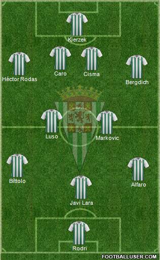 Córdoba C.F., S.A.D. Formation 2017