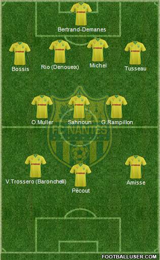 FC Nantes Formation 2017