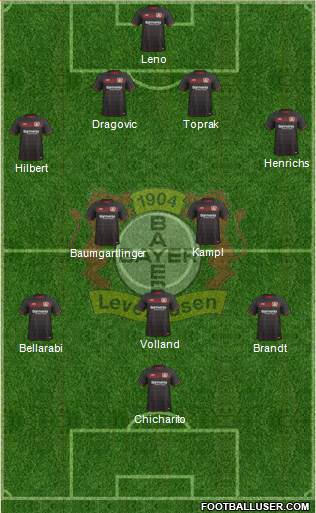 Bayer 04 Leverkusen Formation 2017