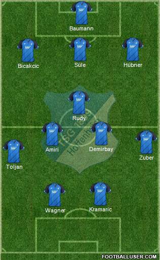 TSG 1899 Hoffenheim Formation 2017