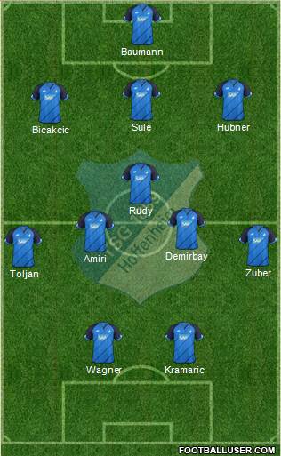 TSG 1899 Hoffenheim Formation 2017