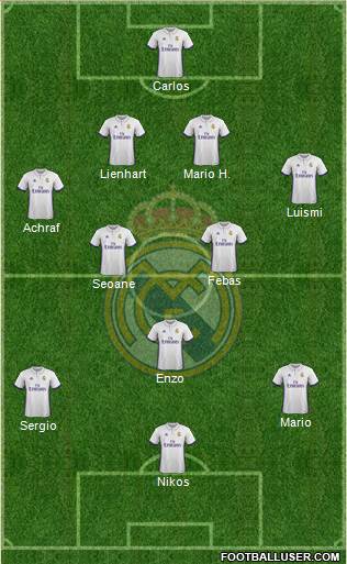 R. Madrid Castilla Formation 2017