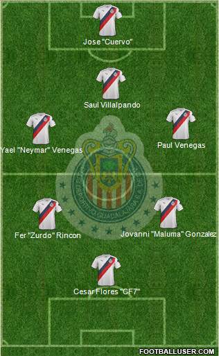 Club Guadalajara Formation 2017