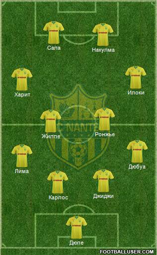 FC Nantes Formation 2017