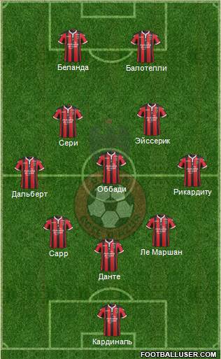 OGC Nice Côte d'Azur Formation 2017