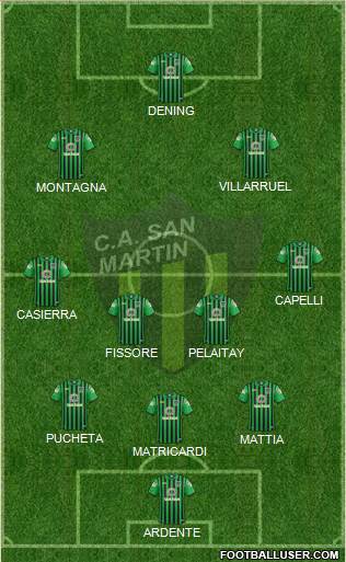 San Martín de San Juan Formation 2017