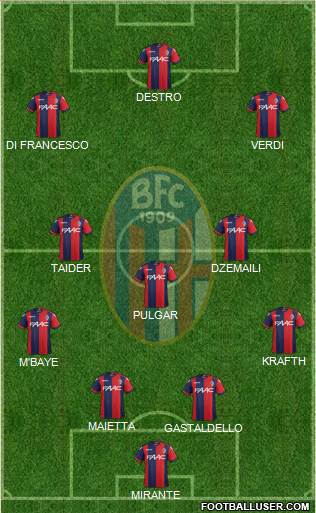 Bologna Formation 2017