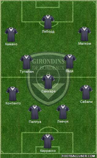 FC Girondins de Bordeaux Formation 2017