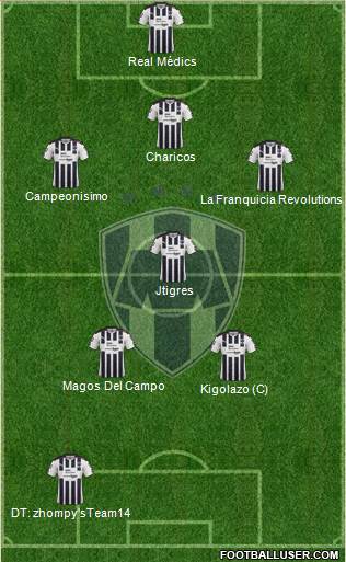 Club de Fútbol Monterrey Formation 2017