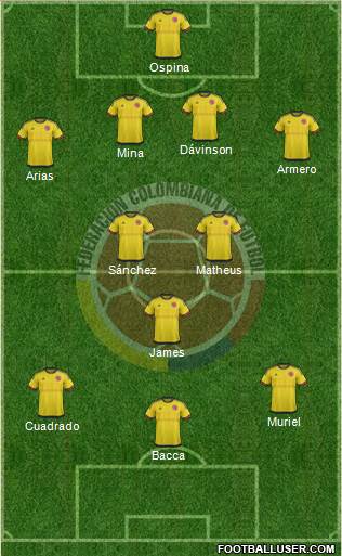 Colombia Formation 2017