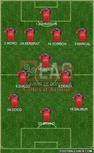 En Avant de Guingamp Formation 2017