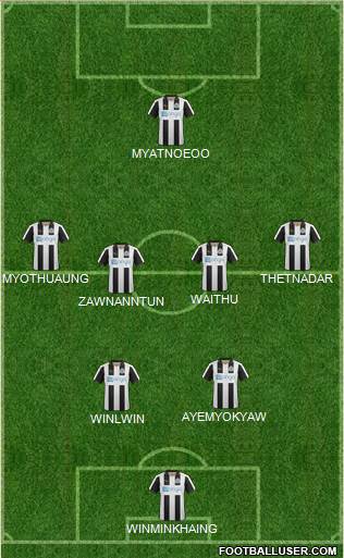 Newcastle United Formation 2017