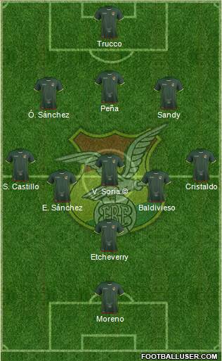 Bolivia Formation 2017