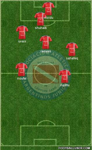 Argentinos Juniors Formation 2017