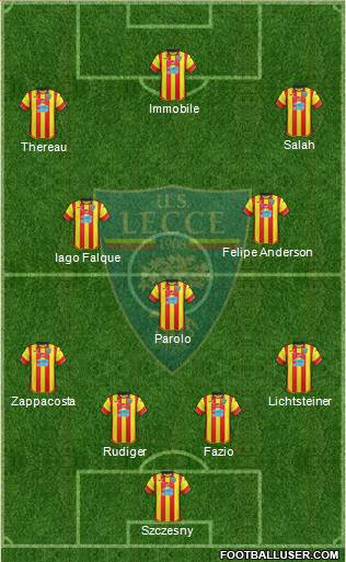 Lecce Formation 2017