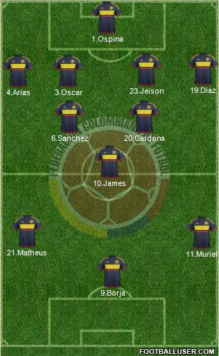 Colombia Formation 2017